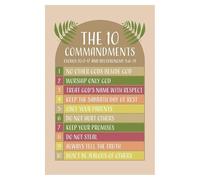 CBQZCHWDKT Bible Learning Wall Art - The Ten Commandments for Kids in Easy-to-Understand Design, Colorful Educational Poster for Sunday School & Gift Idea(Unframed,16x24inch(40x60cm))
