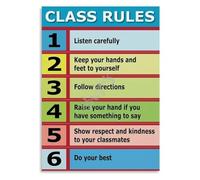 CBQZCHWDKT Class Rules Poster School Classroom Expectations | Clear guidelines help students understand behavior and respect standards(Unframed,12x18inch(30x45cm))