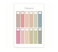 CBQZCHWDKT Division Facts 1 Through 12 Reference Table Basic Math Number Operation Guide Metal Wall Sign for Classroom Homeschool Bedroom Decor 8 X 12 inch