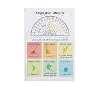 CBQZCHWDKT Educational Metal Tin Sign For Geometry Learning How to Measure Angles With a Protractor Classroom Wall Decor Math Teaching Aid Home School 8 X 12 inch