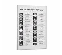 CBQZCHWDKT International Radiotelephony Spelling Alphabet Poster, NATO Police Military Chart, Unique Gift for Dispatcher, Pilot Enthusiast, Canvas Wall Art(Framed,12x18inch(30x45cm))