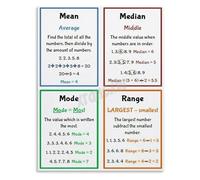 CBQZCHWDKT Math Classroom Decor Educational Wall-Art Poster Mean Median Mode Range Statistics Canvas Print for School Learning(Unframed,12x18inch(30x45cm))