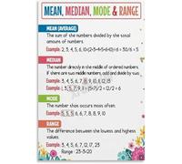 CBQZCHWDKT Math Statistics Poster Mean Median Mode Range Educational Wall-Art for Classroom Canvas Print Learning Decor(Unframed,16x24inch(40x60cm))