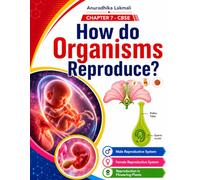 CBSE Class 10 Science Chapter 7: How Do Organisms Reproduce? Complete Revision & Study Guide: Based on the Latest CBSE Curriculum | Male Reproductive ... in Flowering Plants, Clear Notes & Diagrams