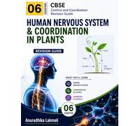 CBSE Class 10 Science Human Nervous System and Coordination in plants Chapter 6: Control and Coordination: Based on the Latest CBSE Curriculum | Plant ... Reflex Action, Diagrams, Revision Notes