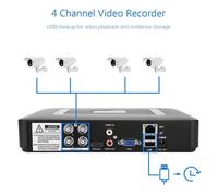 CCTV de sécurité 4 canaux 4CH AHD / CVI / TVI / DVR / NVR Enregistreur vidéo en temps réel 5-en-1 100-240V UE