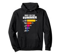 Ce Que J'Ai Fait cet été Funny Gamer Bar Graph Pourcentages Sweat à Capuche