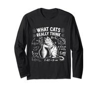 Ce Que Les Chats pensent Vraiment planifier Les Chats Manche Longue