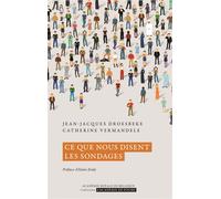 Ce que les sondages nous disent