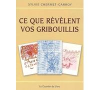 Ce que revelent vos gribouillis