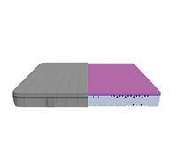 Cecotec Matelas Flow Two + 135x190 3 Couches, 21 cm de Hauteur, Haute fermeté, HRC +, Morphadapt, Softfresh et Easyclean