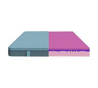 Cecotec Matelas Viscoélastique et Déhoussable Flow Genuine 120x200, 3 Couches, Hauteur 28 cm, Fermeté Élevée, Noyau Profilé en Mousse HRC2+, Technologies MorphoAdapt+, SoftFresh et EasyClean