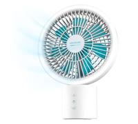 Cecotec Ventilateur de bureau EnergySilence 8000 – Ø20 cm Batterie 8000 mAh USB‑C LED 4 vitesses