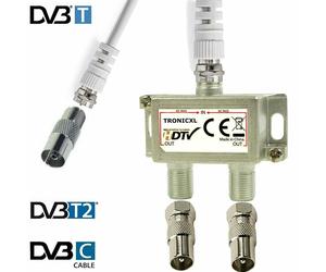 Cei Répartition Panneau 2fach pour Kabel-Fernsehen Zb Unité Médias Splitter