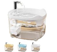 Celery Pets Water Fountain, Celerypets Triple-Filter Pet Water Fountain, 025 New 1.5L Automatic Cat Dog Fountain, for Cats Dogs Multi Pets (White)