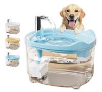 Celerypets Triple-Filter Pet Water Fountain, Celery Pets Water Fountain, Automatic 50.72oz/1.5L Drinking Fountain with Quiet Pump and LED Indicator, for Multiple Pets (Blue)