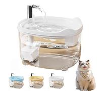 Celerypets Triple-Filter Pet Water Fountain,CeleryPets Water Fountain, 2025 New 50.72OZ/1.5L Automatic Cat Dog Fountain, Ultra-Quiet Pump with LED Indicator for Cats Dogs (White)