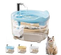 Celerypets Triple-Filter Pet Water Fountain,CeleryPets Water Fountain, 2025 New 50.72OZ/1.5L Automatic Cat Dog Fountain, Ultra-Quiet Pump with LED Indicator for Cats Dogs (Blue)