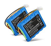 CELLONIC 2X Batterie Compatible avec Gardena Gardena R16OLi, R100Li