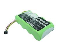 CELLONIC Batterie Compatible avec Fluke ScopeMeter 123, 124, 123s, BP130