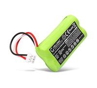 CELLONIC Batterie Compatible avec nVidia P2920, HFR-50AAJY1900x2(B) | 1800mAh, 2.4V, NiMH pour nVidia Shield Game Controller, Shield TV Game Controller, P2920, HRLR15/51
