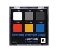 CENGPXGH Échelle de modélisme avec poudre fine, réservoirs de véhicules, A | Pour ajouter une tenue réaliste aux miniatures, sur des surfaces métalliques et en bois, avec poudre fine
