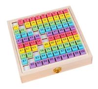 Centre de comptage, Tableau de comptage des mathématiques - 1-100 numéros consécutifs Apprentissage du Jouet pour Les,Toys de la Petite enfance Board numérique pour Les comptant Le