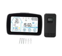 Centre de messagerie Gestion du système Configuration de la liste Configuration des prix Gestion des annonces Gestion des annonces Gestion du contrôle des risques Gestion des (Noire)