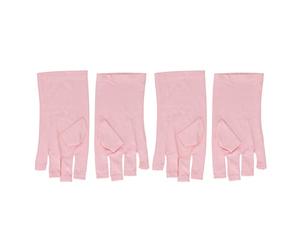 Centre de messages Gestion du système Configuration de la liste Configuration des prix Gestion des annonces Gestion des annonces Gestion du contrôle des risques Gestion des