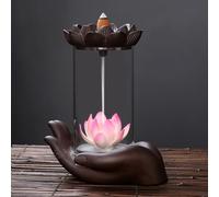 Ceramic Backflow Incense Burner Windproof Cover Lotus Buddha Hand Incense Holder Great Saint Incense Burner Wukong Office Tea Ceremony Crafts (C) (A)