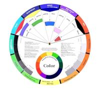 Cercle Chromatique, Guide Mélange Couleurs, Aquarelle Roue des Mélange Rotative, Roue Chromatique pour Peinture, Dessin, Croquis, Théorie des Couleurs
