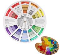 Cercle Chromatique,Roue Chromatique,Roue Chromatique Aquarelle,Cercle Chromatique Aquarelle,Roue De Couleur,Roue Chromatique Peinture,Cercle Chromatique Des Couleurs,Disque Chromatique