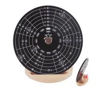 Cercle des coulisses - Guitare à roue du cercle des coulisses | Guitare avec roue d'accords | Disque de théorie musicale arrondi de cinquième | Outil d'apprentissage de la théorie de la musique