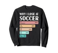 C'est drôle Pourquoi Je perds au Foot Sweatshirt