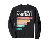 C'est drôle Pourquoi Je perds au Football Sweatshirt