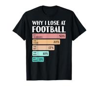 C'est drôle Pourquoi Je perds au Football T-Shirt