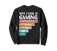 C'est drôle Pourquoi Je perds au Jeu Sweatshirt