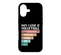 C'est drôle Pourquoi Je perds au Volley-Ball Coque pour iPhone 17