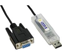 CESYS C028210 Convertisseur de mesure USB