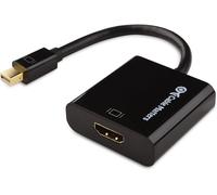 CFRY-4K Adaptateur Mini Displayport vers HDMI Actif (Adaptateur Mini DP vers HDMI Actif) Prise en Charge de la Technologie Eyefinity