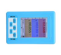 CFTGIW Détecteur de Rayonnement électromagnétique ABS Objectif Testeur de Champ Magnétique EMF pour la Vie Quotidienne Rétroéclairage Pratique Dont le Rayonnement de l'écran Permet la Lecture des