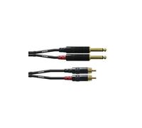 Câble Audio Double Jack Mono - RCA 60 CM