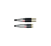 CFU 1.5 PC