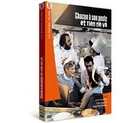 Chacun à son poste et rien ne va E