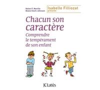Chacun son caractère