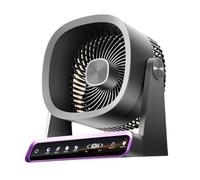 CHAKAE Ventilateur de bureau portable avec quatre émotions différentes, réglage de la vitesse 120 degrés, petit ventilateur silencieux