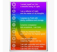 Chakra Chart & Healing Stones Poster - Spiritual Wall Decor for Balancing Energy, Premium Canvas Art for Reiki Room, Yoga Studio, Bedroom(Framed,16x24inch(40x60cm))