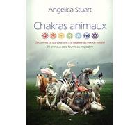 Chakras Animaux - Découvrez Ce Qui Vous Unit À La Sagesse Du Monde Naturel