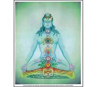 Chakras et éléments - Johari