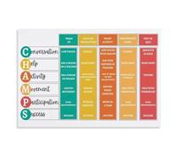 CHAMPS Behavior Management Poster Classroom Expectations Chart for Conversation Help Activity Movement Participation Modern Wall Art for Office Living Room Decor(Unframed,16x24inch(40x60cm))